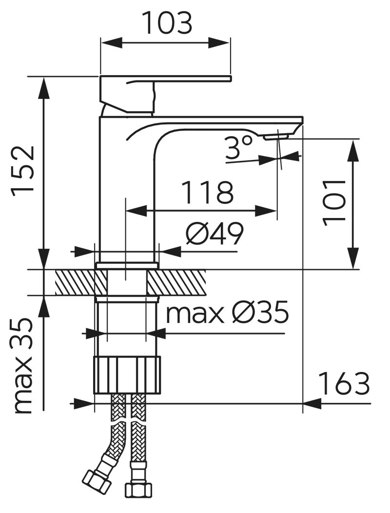 Produs