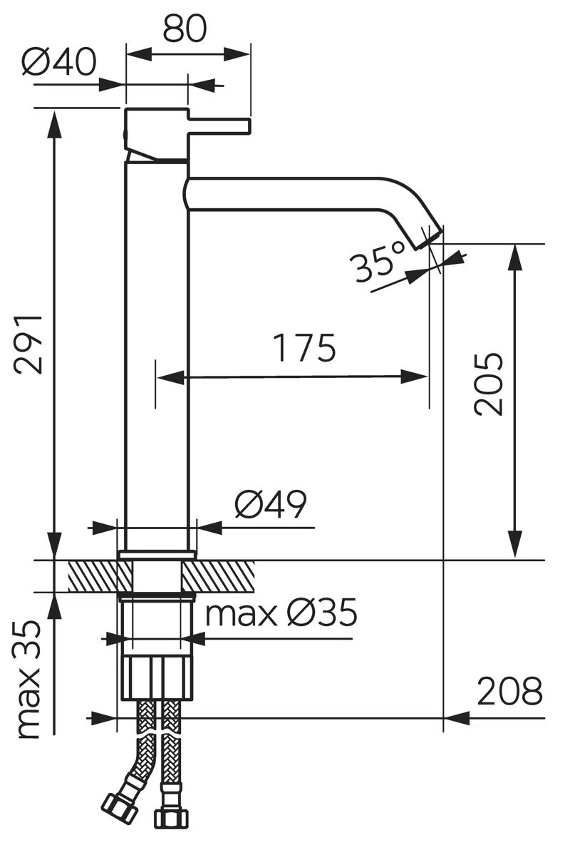 Produs