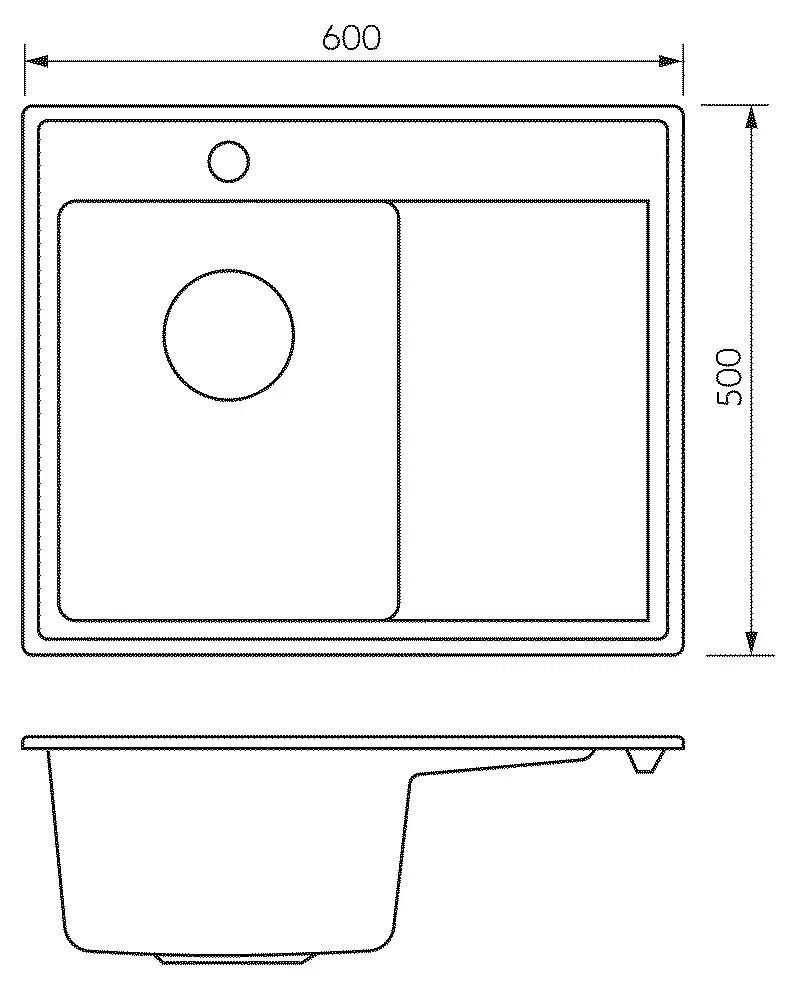 Produs